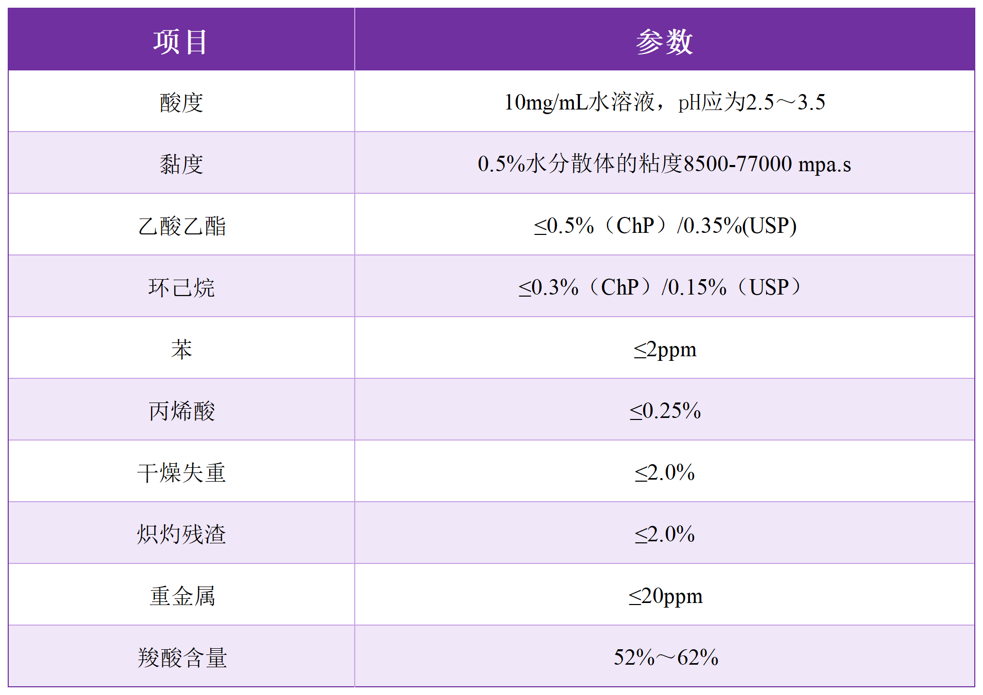 1751944874991265.png 重點產品圖片(表格)_Sheet4(1).png