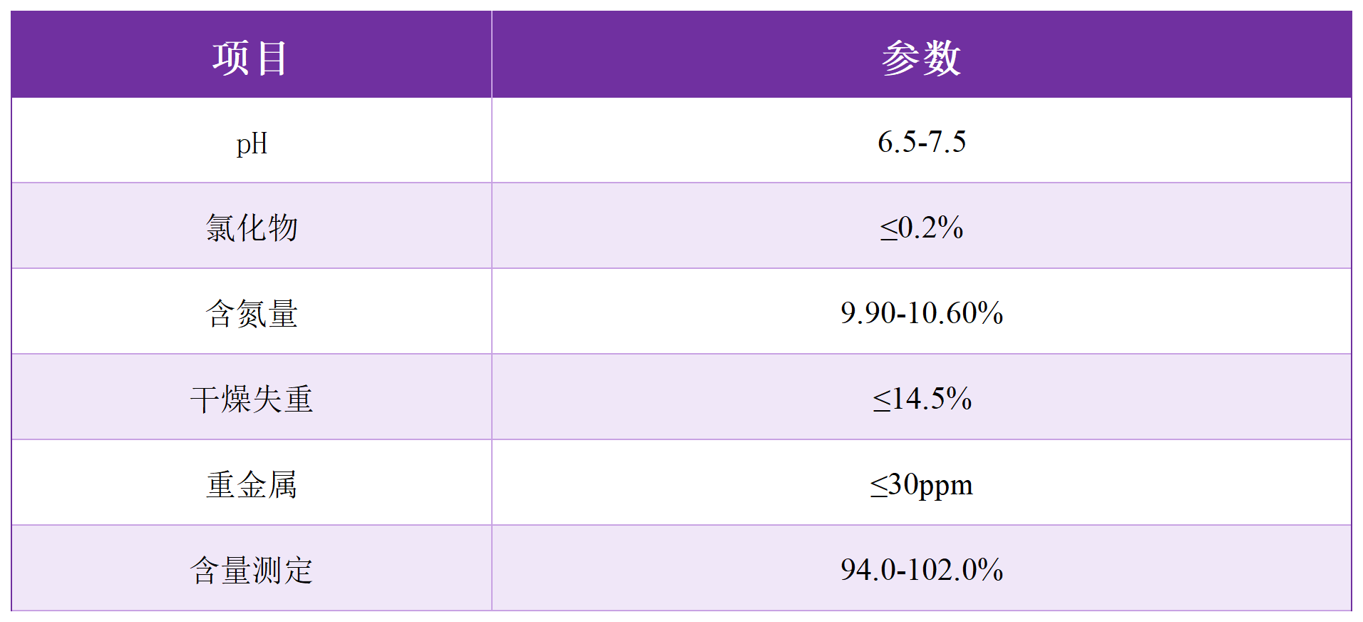 1751945565797775.png 重點產品圖片(表格)_Sheet4 (2).png