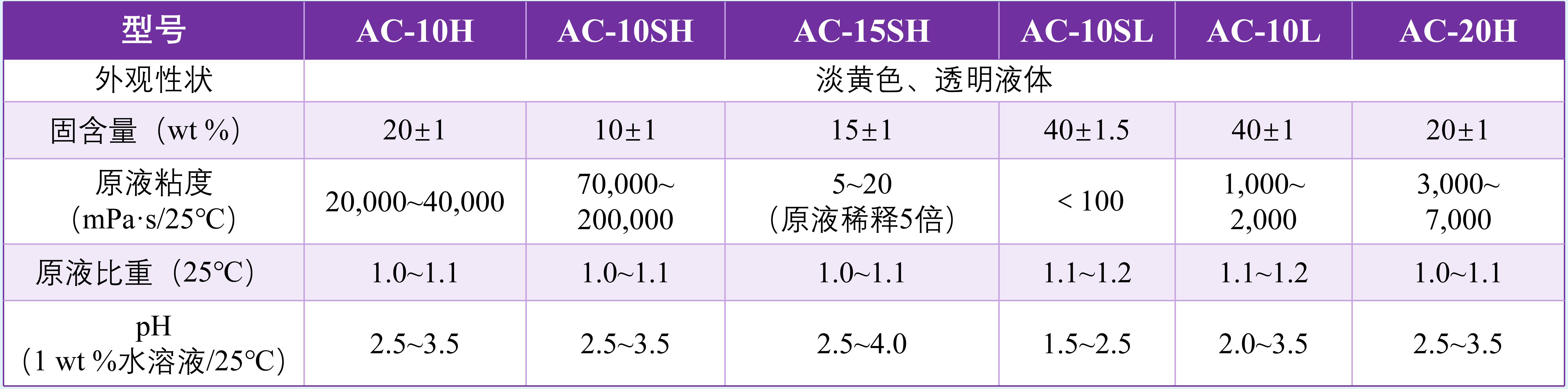 1751951145468151.png 紫鴻產品介紹20250226_38.png