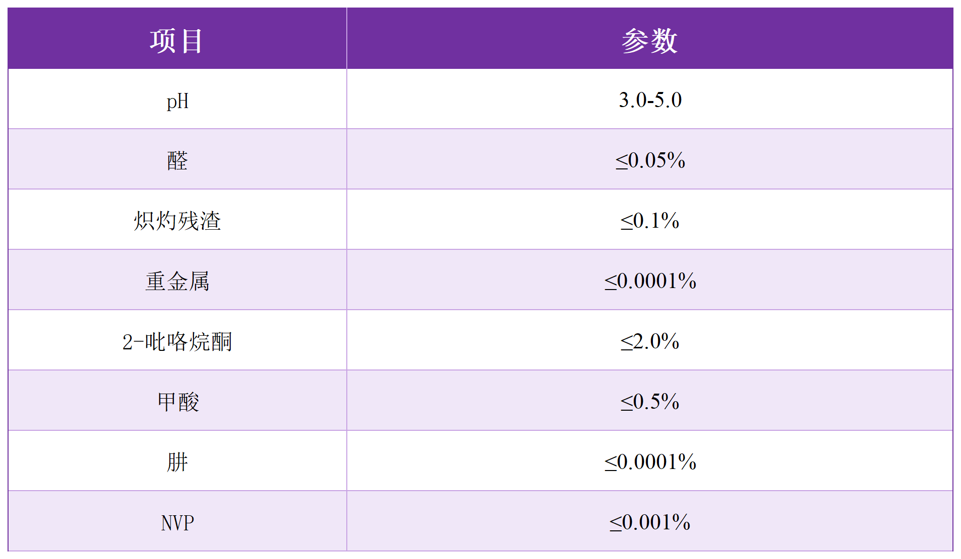 1751951981783343.png 重點產品圖片(表格)_Sheet4 (3).png